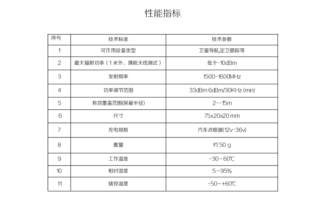 車載型GPS衛(wèi)星信號(hào)截?cái)嗥?產(chǎn)品參數(shù)