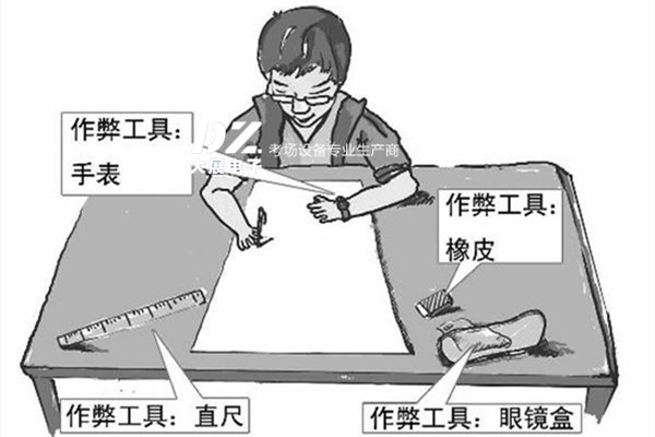 考場(chǎng)作弊手段層出不窮