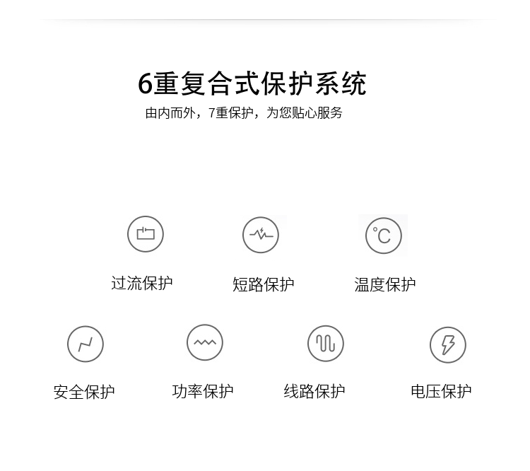 5.耐用ABS外殼：防水、耐磨、耐熱
6.對流通風孔及內置高效散熱片和風扇防止熱量局部堆積和高效排熱
7.外形簡潔，體積小，占用空間少
8.綠色環(huán)保，對人體無任何損害
9.安裝簡易方便