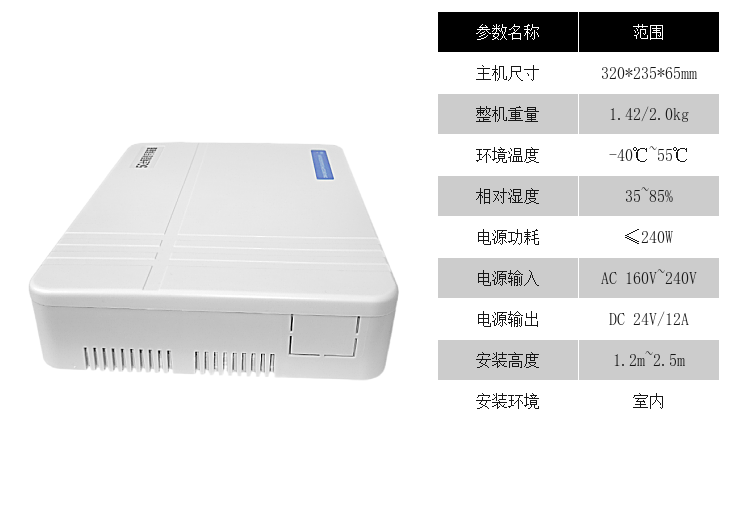 主機(jī)尺寸	320*235*65mm
整機(jī)重量	1.42/2.0kg
環(huán)境溫度	-40℃~55℃
相對(duì)濕度	35~85%
電源功耗	≤240W
電源輸入	AC 160V~240V
電源輸出	DC 24V/12A
安裝高度	1.8m~2.5m
安裝環(huán)境	室內(nèi)