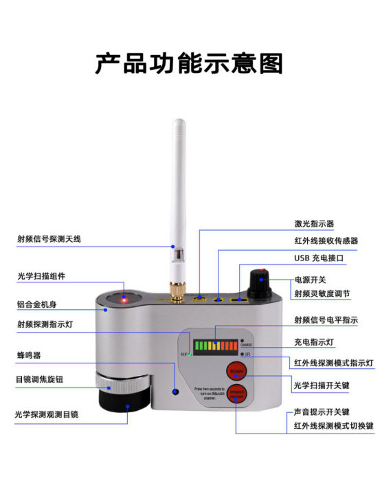 探測器自帶射頻（RF）探測天線、當探測到目標設備所發(fā)射的電磁波信號時候，設備面板信號強度指示燈將會對信號強度進行指示，同時內(nèi)置蜂鳴器將進行聲音提示。通過頂部的旋鈕可以調(diào)節(jié)探測器的射頻信號探測靈敏度，開機默認靈敏度最低，繼續(xù)順時針旋轉可增加靈敏度，當射頻電平指示燈第一個信號燈點亮的時候靈敏度處于最高狀態(tài)，探測定位器/竊聽器一般使用中等靈敏度即可，探測wiFi攝像機需要使用較高靈敏度去探測。
